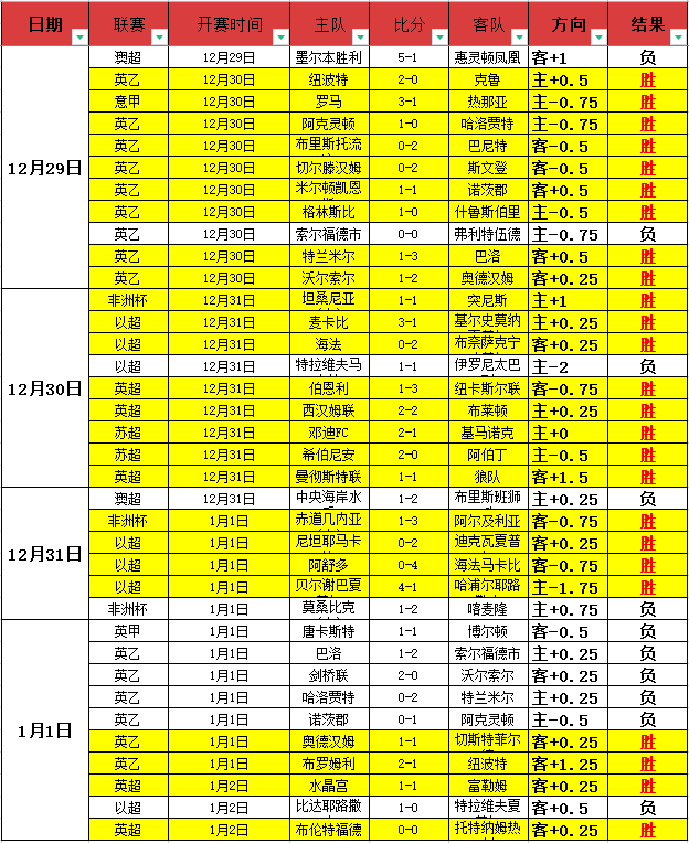 开运体育入,产品,开运体育入口,开云体育,开云体育官网,开云体育app,开云体育平台,KAIYUN,SPORTS,kaiyun登录入口