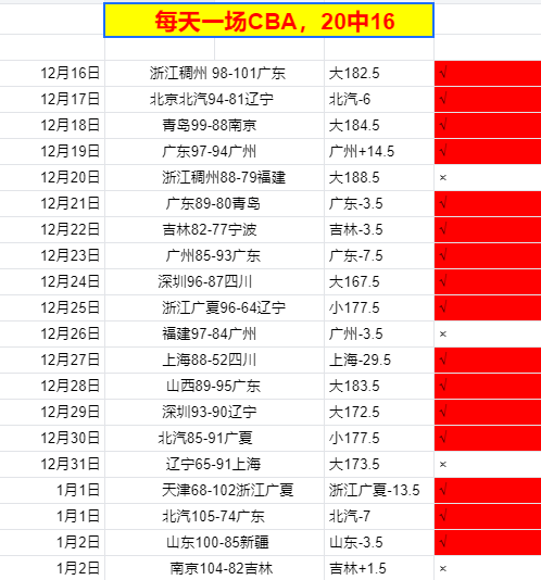 开运体育入,产品,开运体育入口,开云体育,开云体育官网,开云体育app,开云体育平台,KAIYUN,SPORTS,kaiyun登录入口