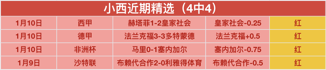 巴塞罗那公,登贝莱术后,康复,开云体育,开云体育官网,开云体育app,开云体育平台,KAIYUN,SPORTS,kaiyun登录入口