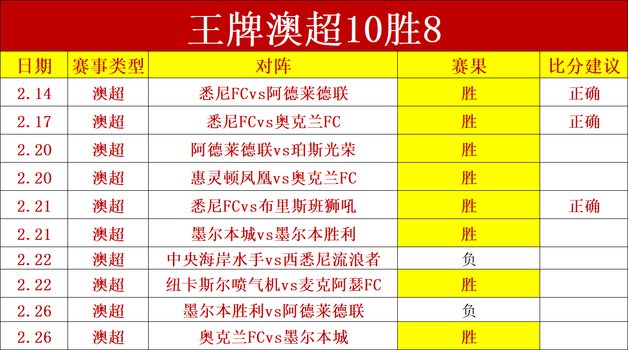卢姥爷信誉,显赫,卢尼效率惊,开云体育,开云体育官网,开云体育app,开云体育平台,KAIYUN,SPORTS,kaiyun登录入口