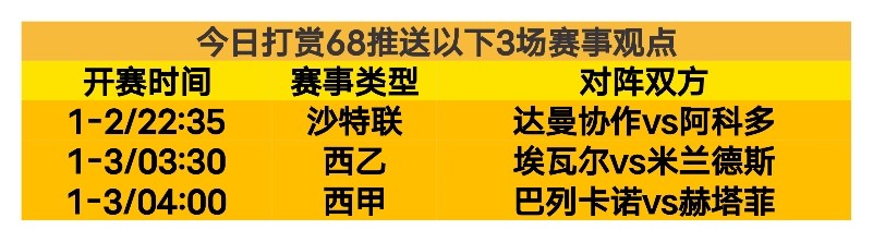 马竞主场观,众狂热庆祝,佩德里卓越,开云体育,开云体育官网,开云体育app,开云体育平台,KAIYUN,SPORTS,kaiyun登录入口