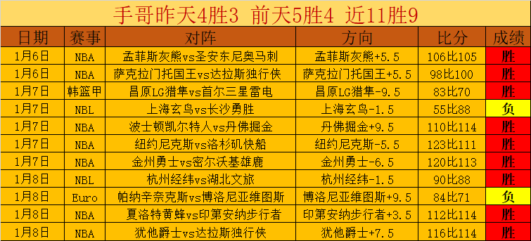 維尼修斯傷,勢未改,安切洛蒂仍,开云体育,开云体育官网,开云体育app,开云体育平台,KAIYUN,SPORTS,kaiyun登录入口