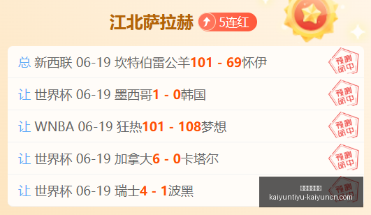 开运体育入,开运体育入口,开运体育入口官网,开运体育入口官网,开运体育App,开运体育直播,开运体育平台,开运体育入口