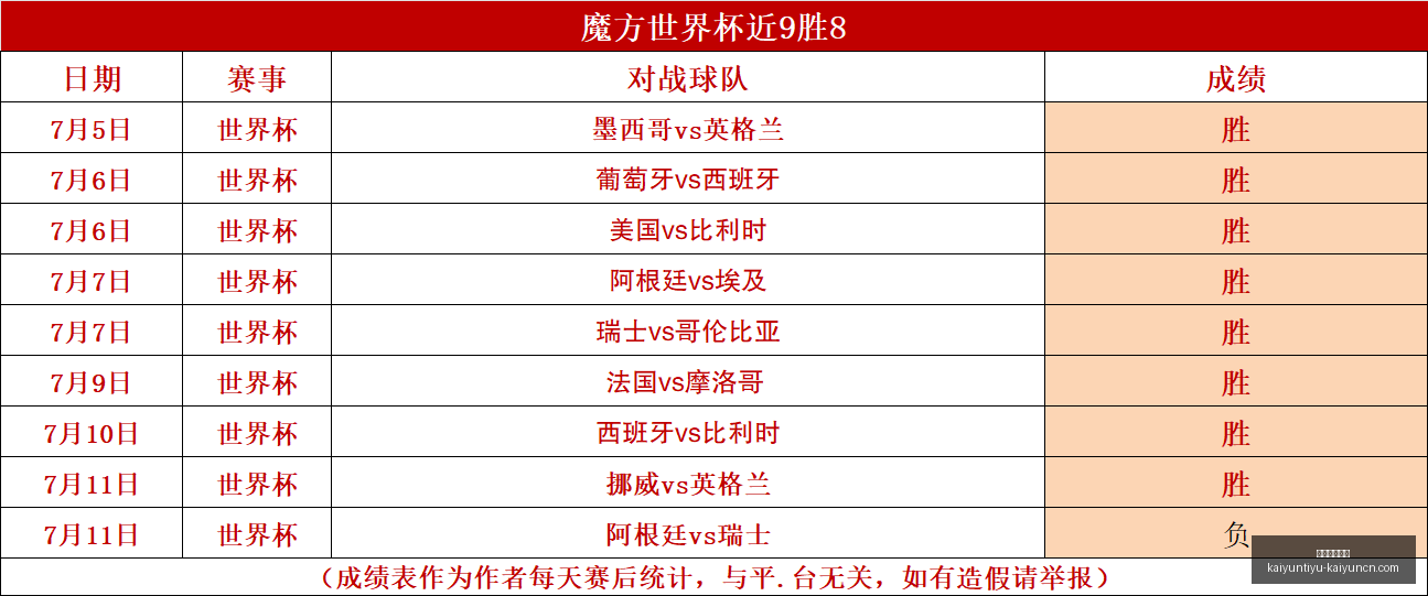 开运体育入,开运体育入口,开运体育入口官网,开运体育入口官网,开运体育App,开运体育直播,开运体育平台,开运体育入口