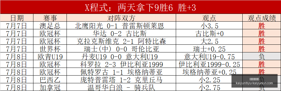 开运体育入,口开运体育,入口官网突,开运体育入口官网,开运体育App,开运体育直播,开运体育平台,开运体育入口