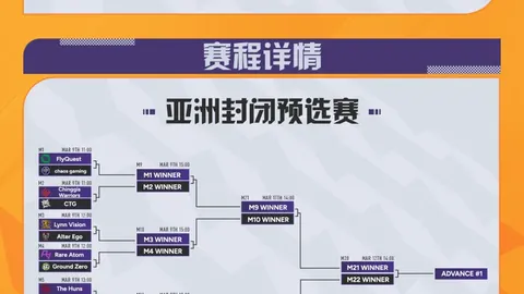 香港赛马「浪漫勇士」杜拜一级赛事夺冠