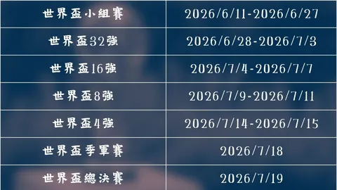 维尼修斯：众望所归，金球奖非他莫属